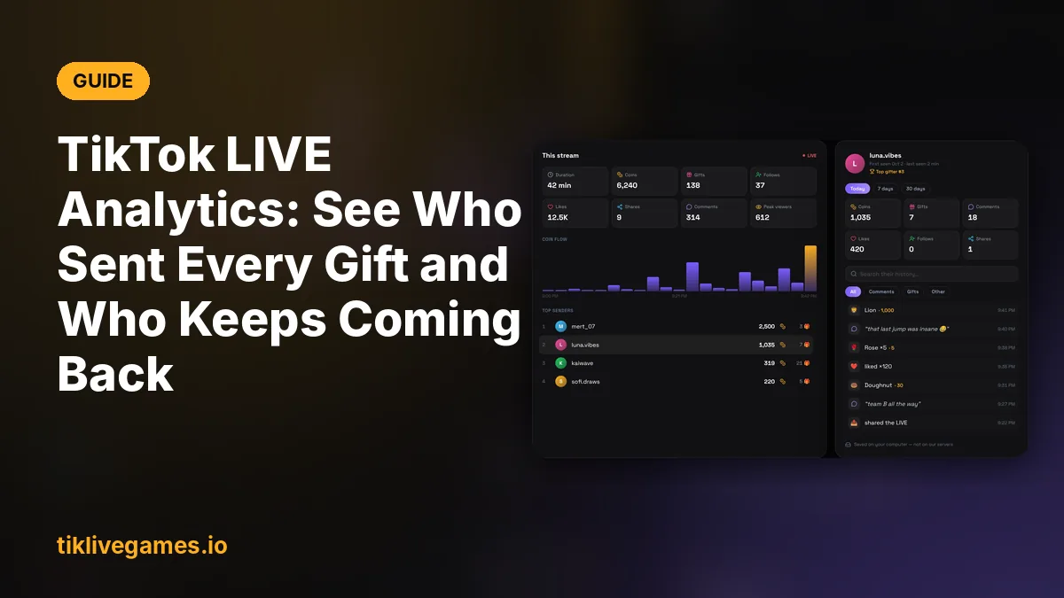TikTok LIVE Analytics: See Who Sent Every Gift and Who Keeps Coming Back