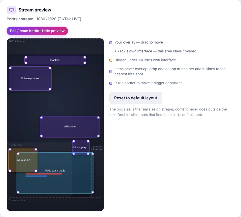 TikTool stream preview: drag and resize overlay boxes on a 1080×1920 TikTok LIVE screen