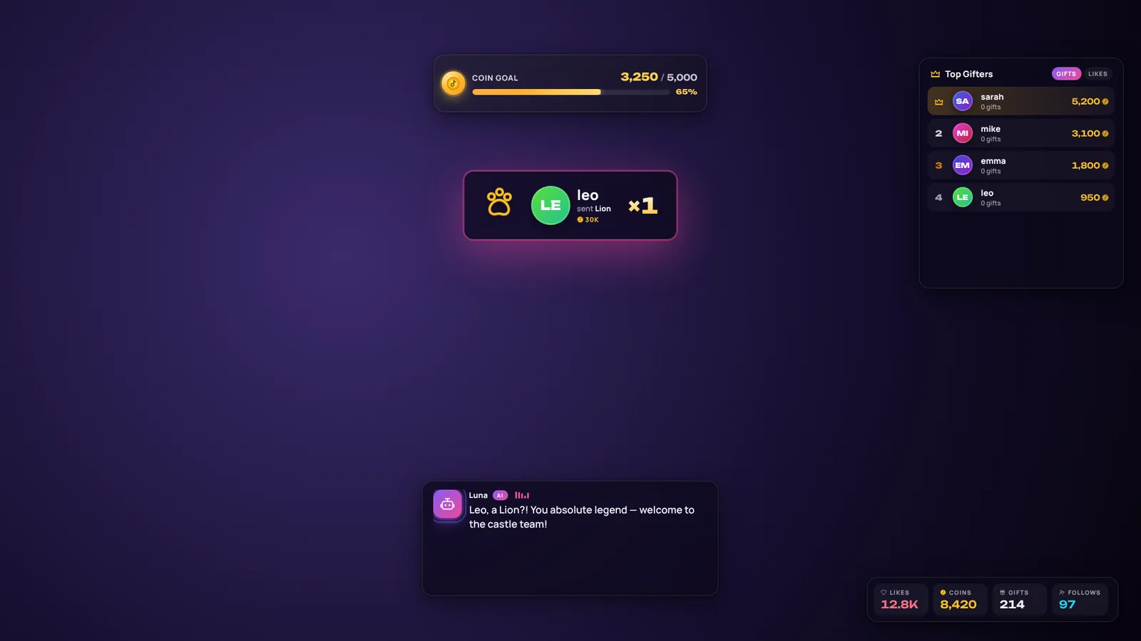 TikTool overlay on a TikTok LIVE: gift alerts, coin goal and top gifters